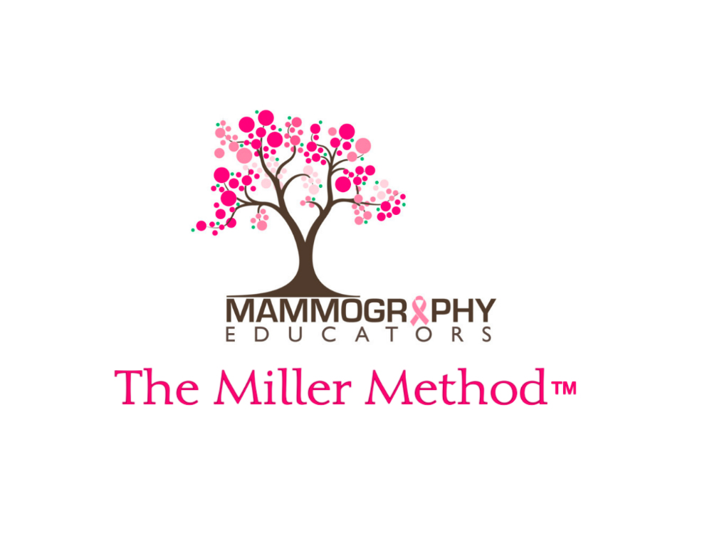 The Miller Method